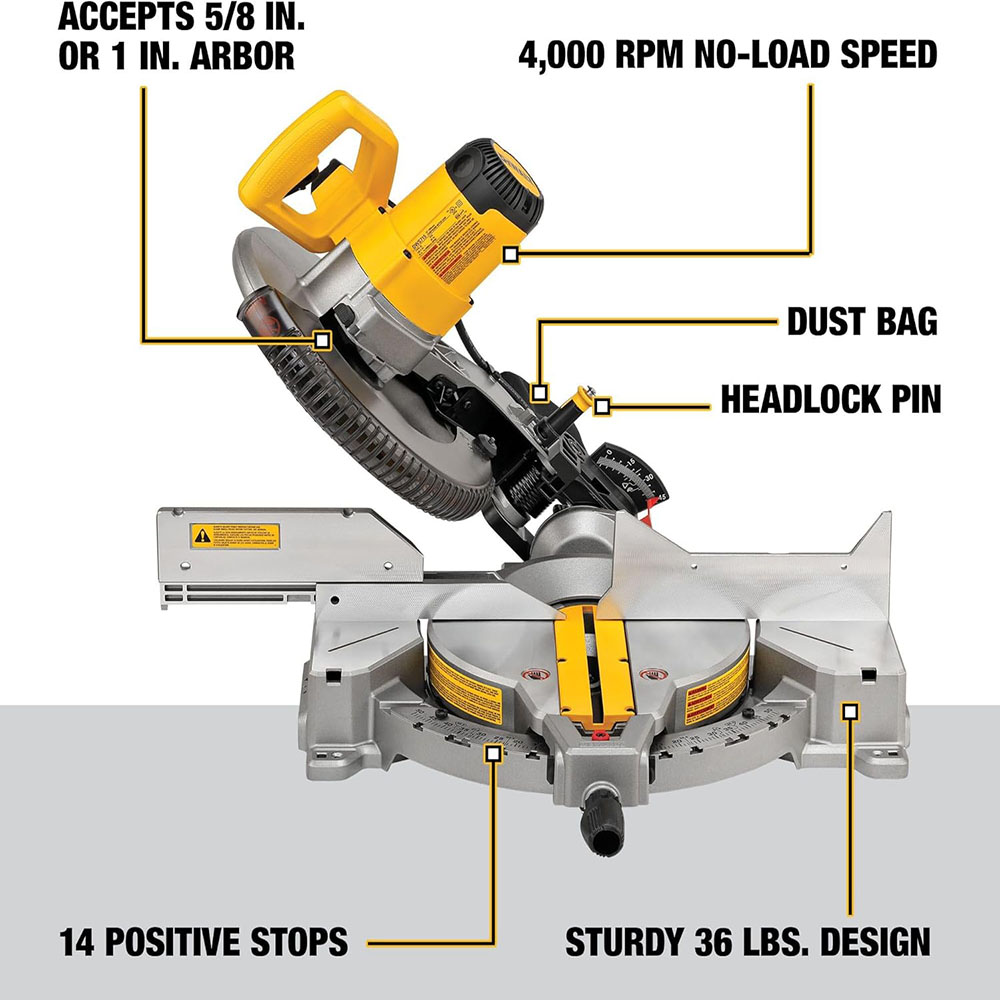 DEWALT 12-Inch Miter Saw, 15-Amp, Single Bevel, Compound (DWS715)