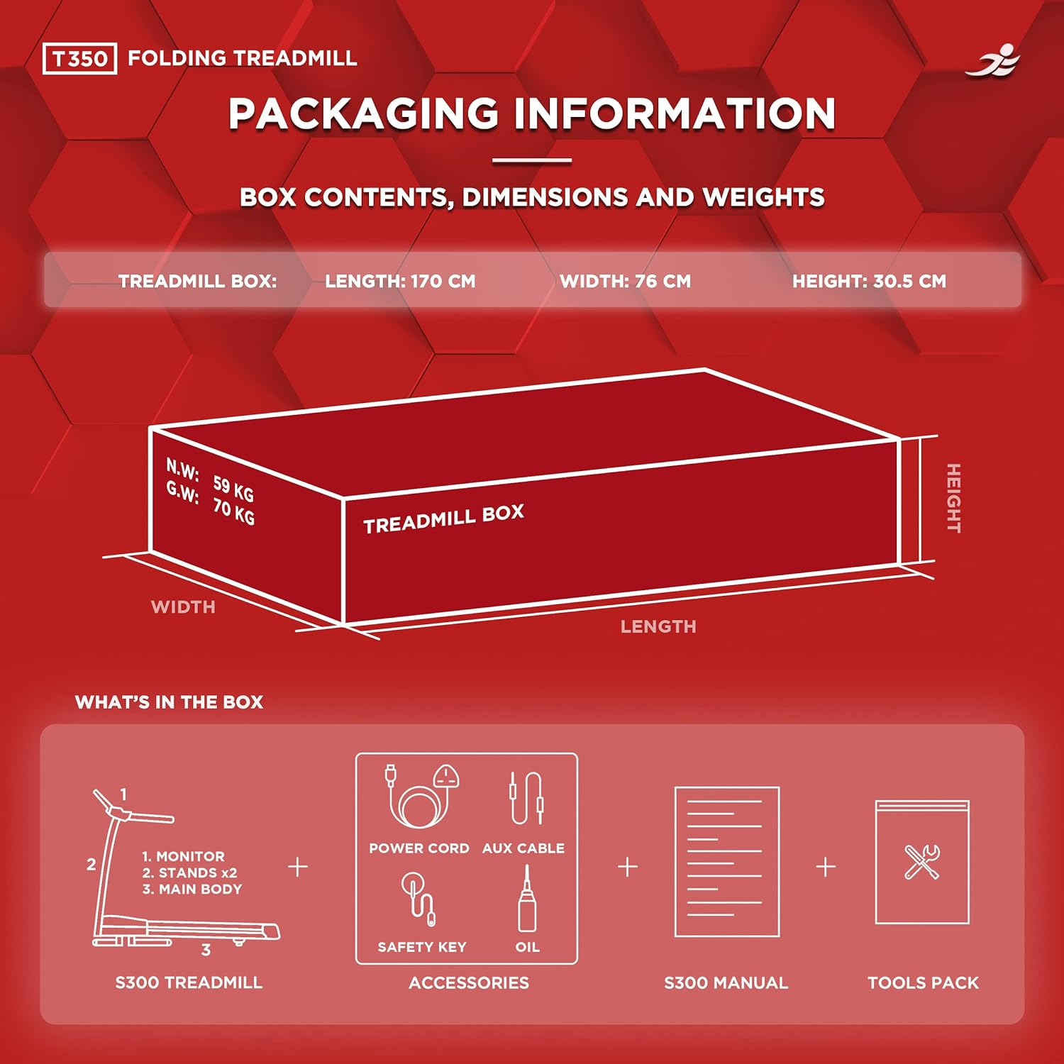 JLL T350 Digital Folding Treadmill, 2024 New Generation Digital Control 4.5HP Motor, 20 Incline Levels,0.3km/h to 18km/h, 20 Programmes, Bluetooth & Speakers, 2-Year Parts&Labor, 5-Year Motor Cover