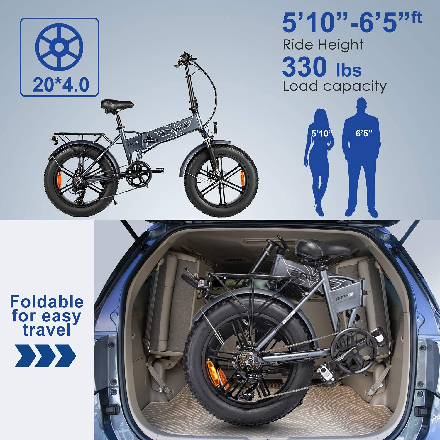 【Sports&Outdoors】750W Folding Electric Bike for Adults 20
