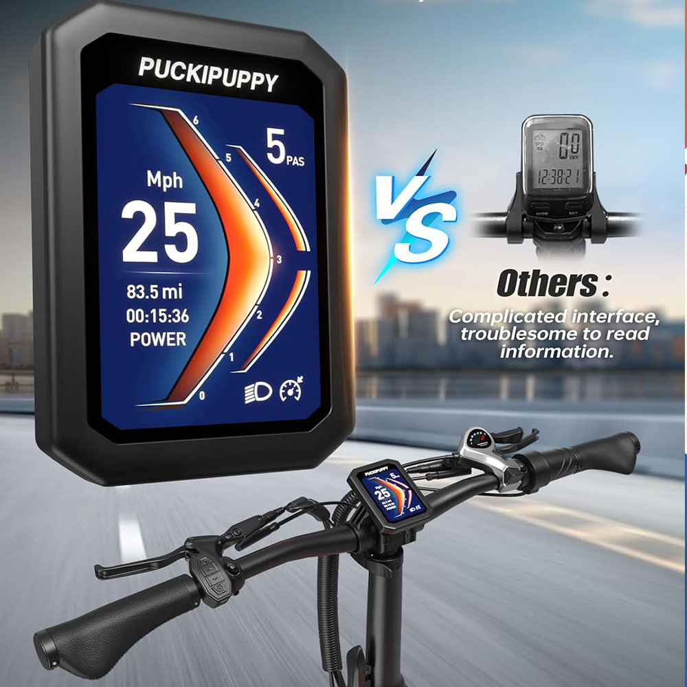 Electric Trike for Adult with 750W Motor, 48V 18AH Cells Battery, Pickup Class 500 LB Load Electric Tricycle