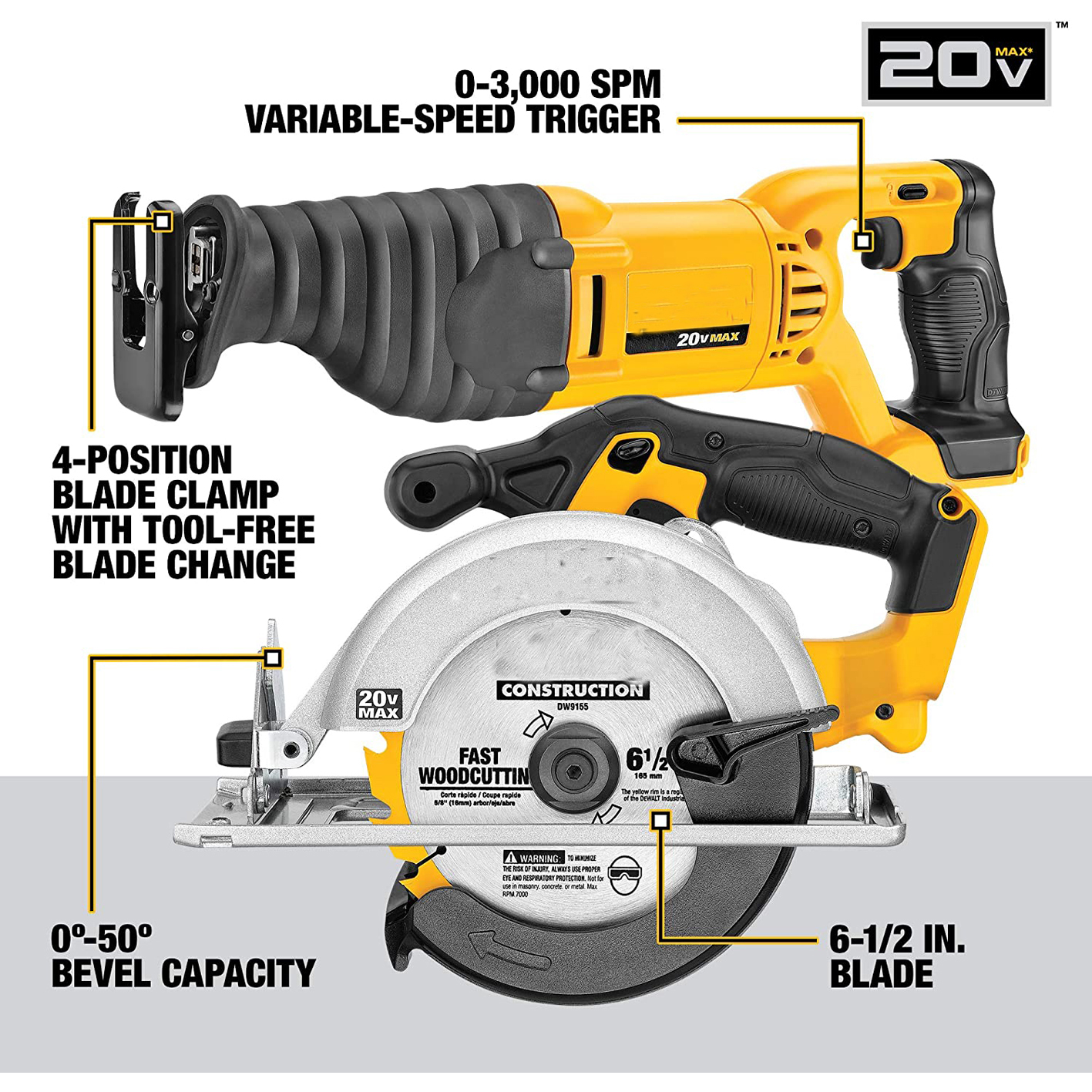 DEWALT 20V Max Cordless Drill Combo Kit, 10-Tool (DCK1020D2)